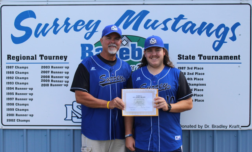 Collin Headrick Named First Team All-State Baseball